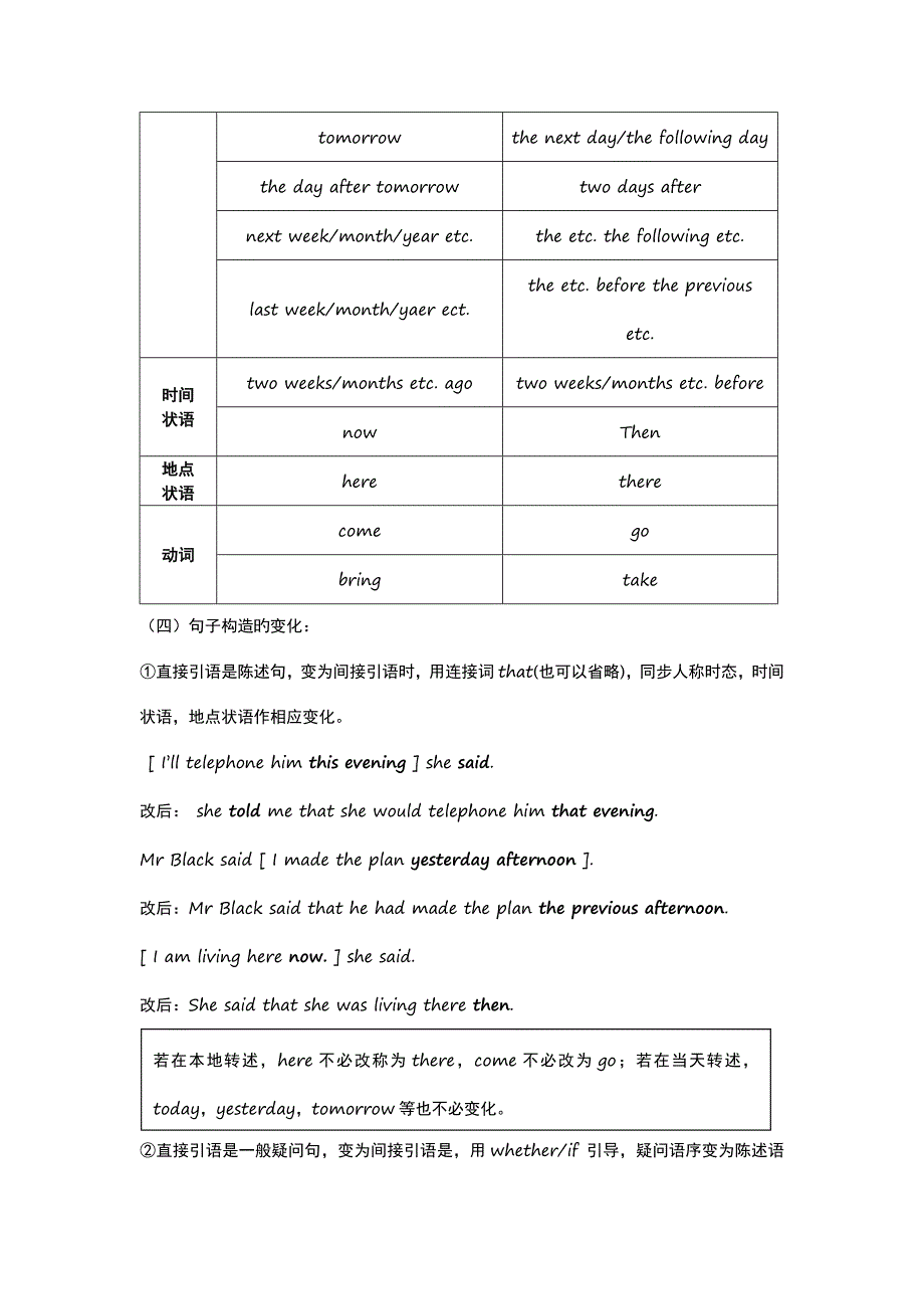 英语语法专业笔记_第2页