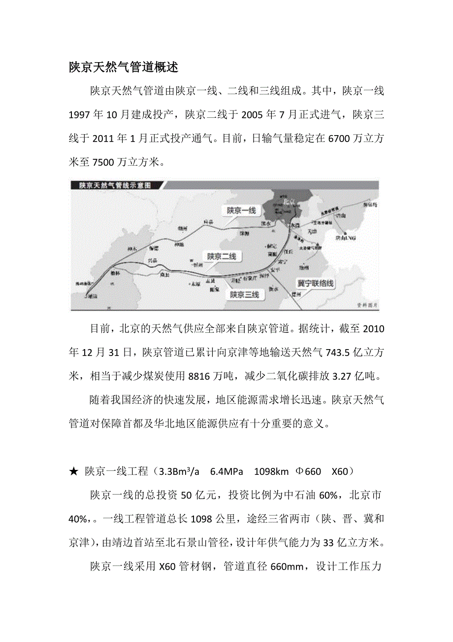陕京天然气管道_第1页