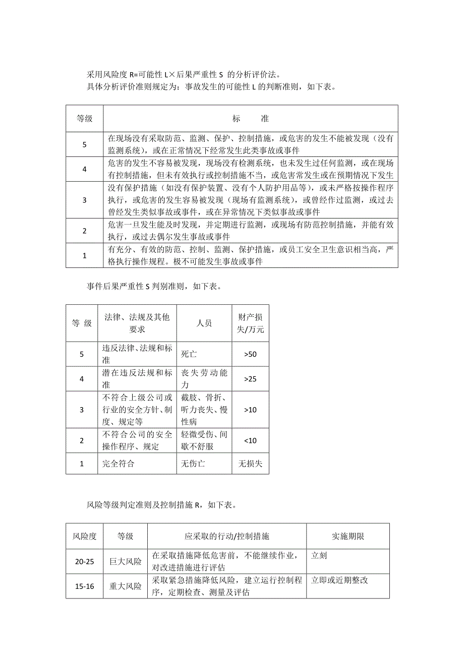 煤矿安全风险分析评估制度.doc_第2页