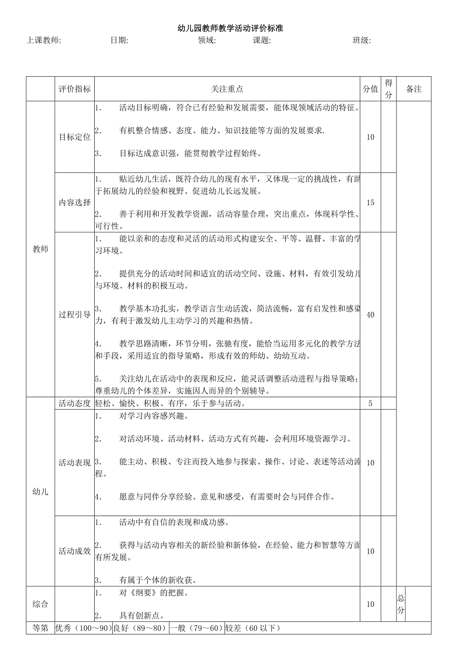 幼儿园教师教学活动评价标准_第1页