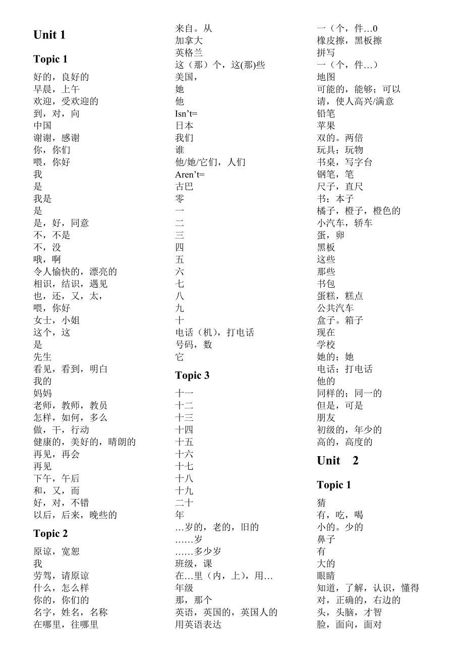 仁爱七年级上册英语单词表(纯中文)A_第1页