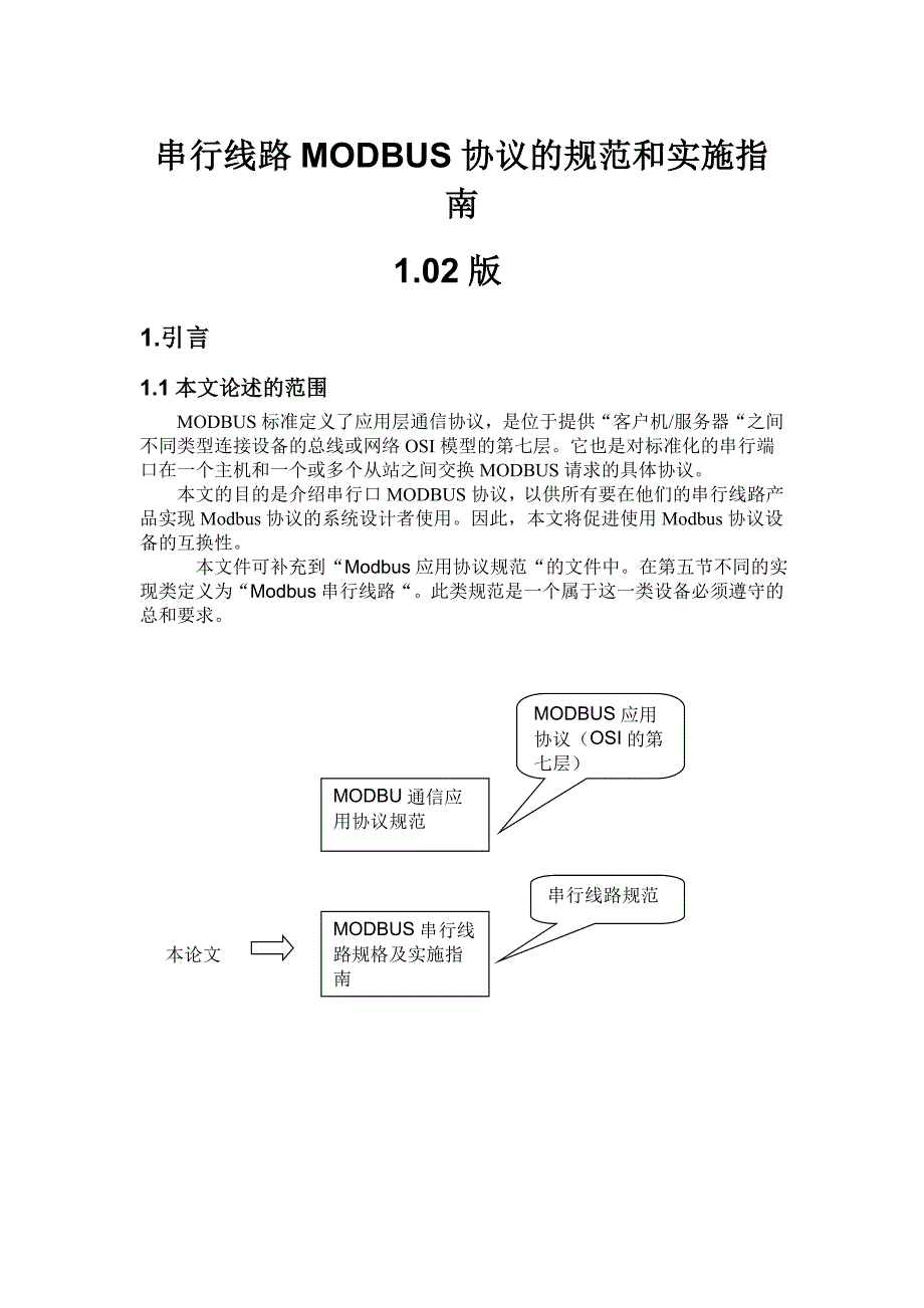 串行线路MODBUS协议的规范和实施指南_第1页