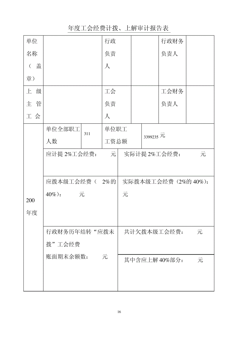 工会经费审查委员会会议_第2页