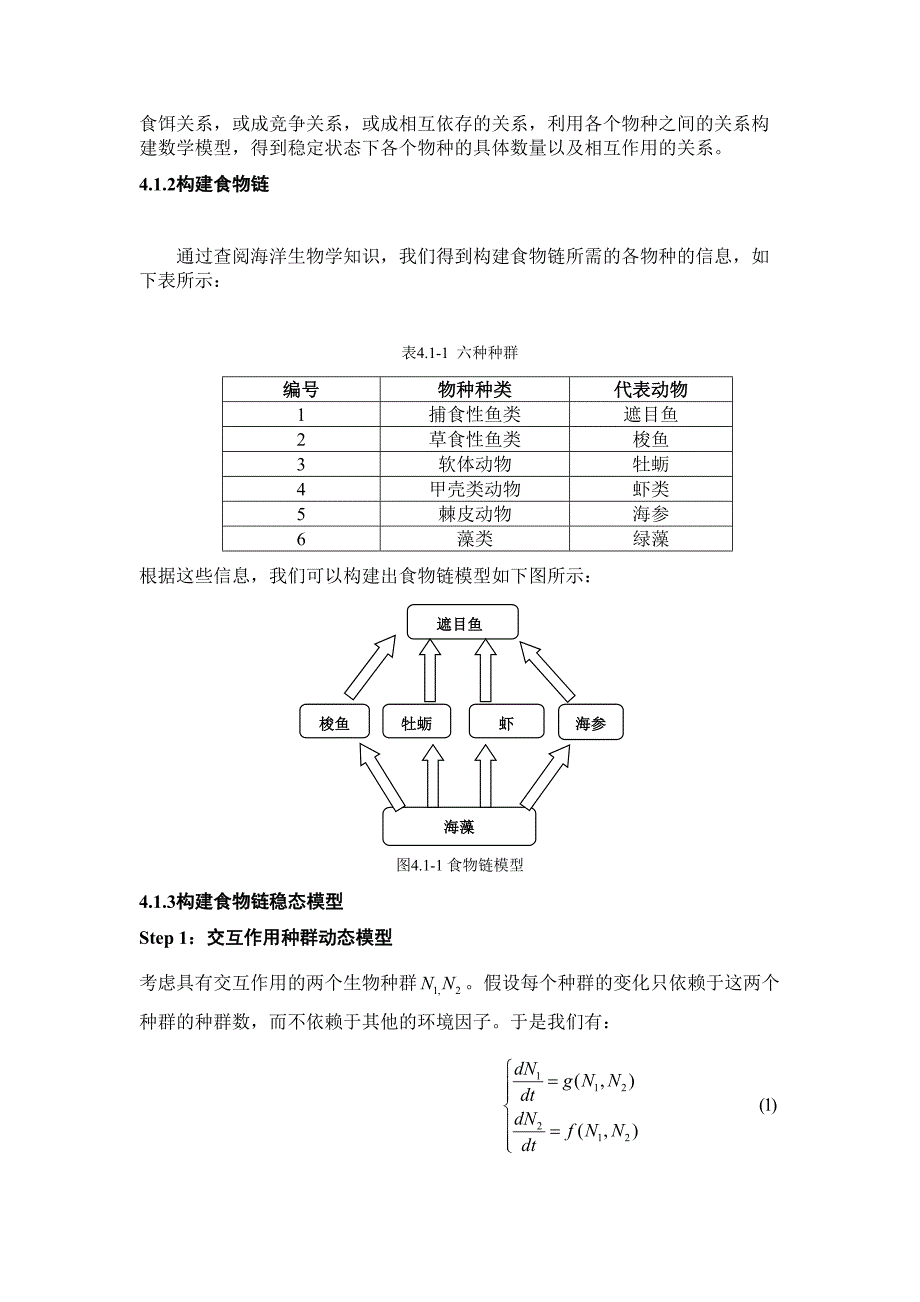 重构被人类影响的海洋生态系统_第5页