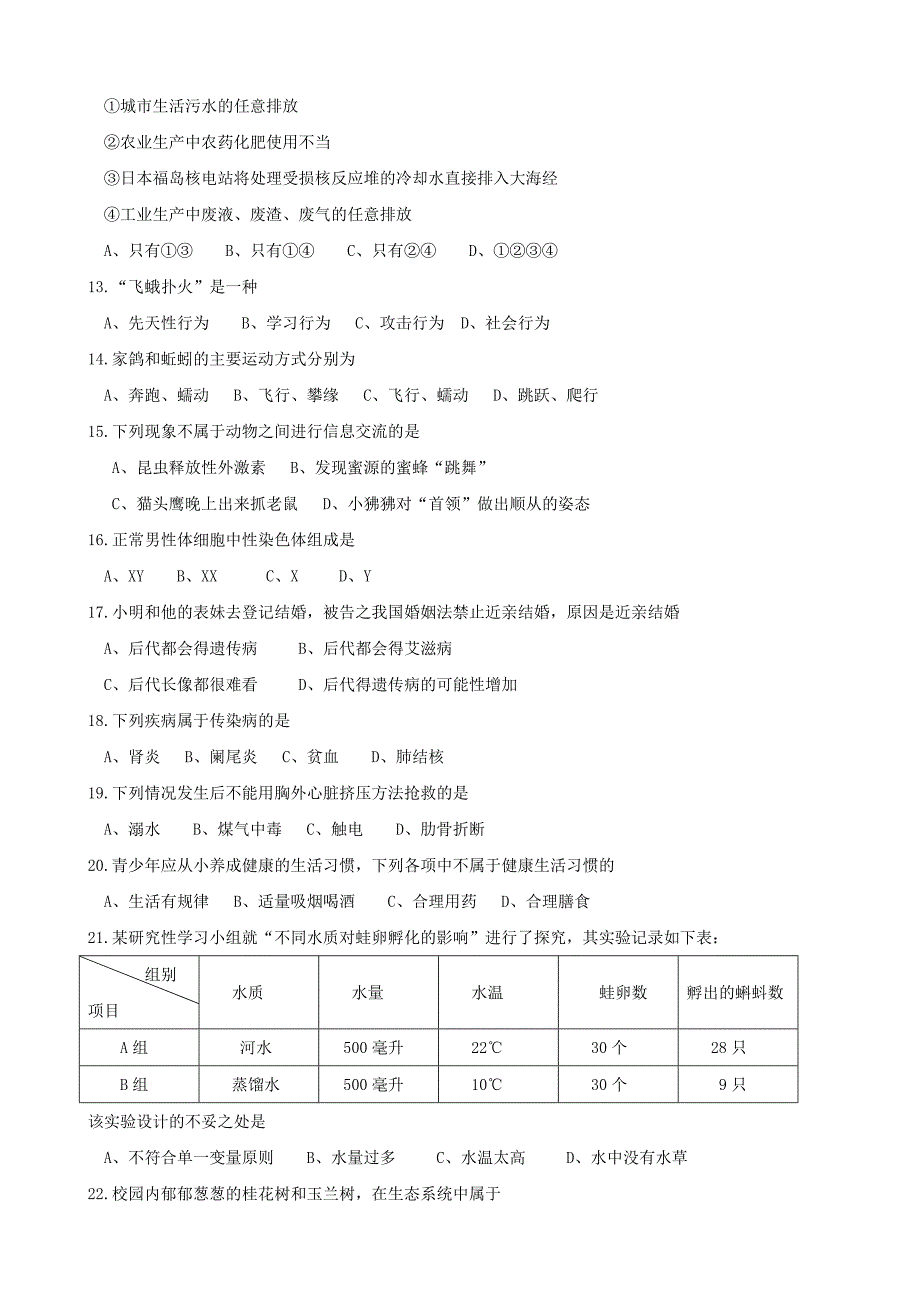 2012年初中生物学业水平模拟考试25（无答案）_第2页