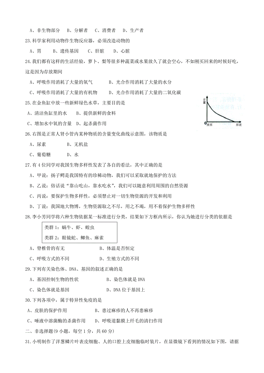 2012年初中生物学业水平模拟考试25（无答案）_第3页