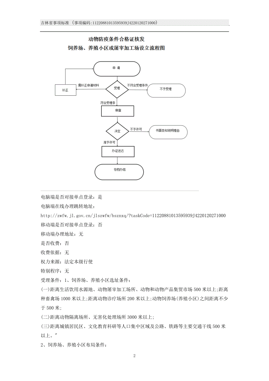 动物防疫条件合格证核发_第2页