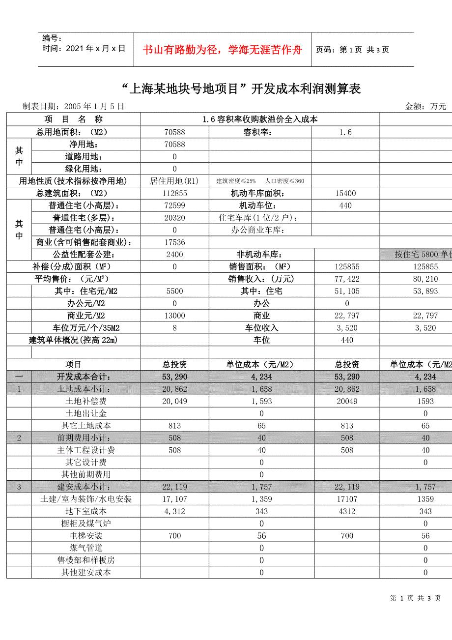 上海某地块号地项目开发成本利润测算表(1)_第1页