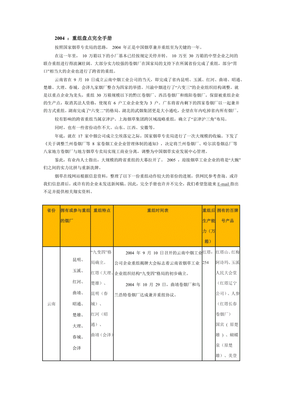 卷烟行业分析报告_第1页