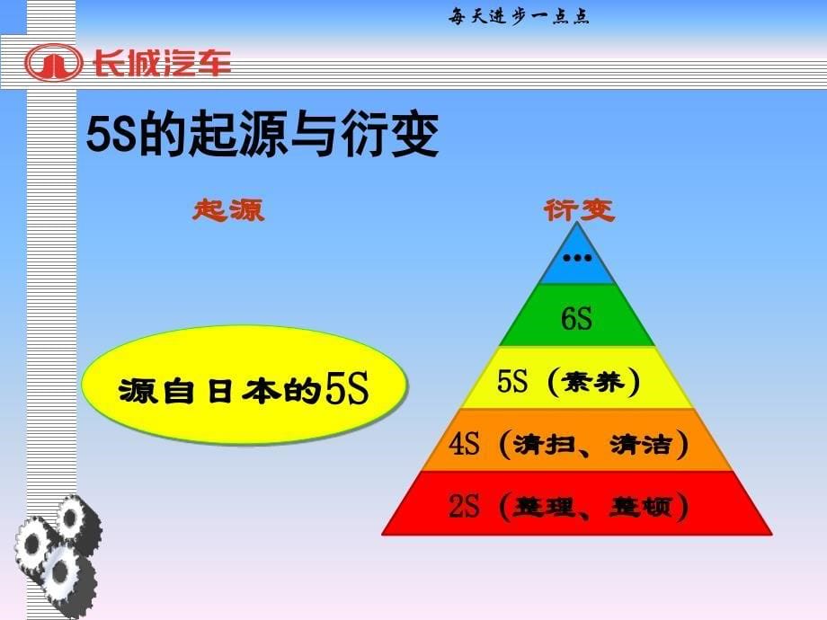 5S初步导入教育_第5页