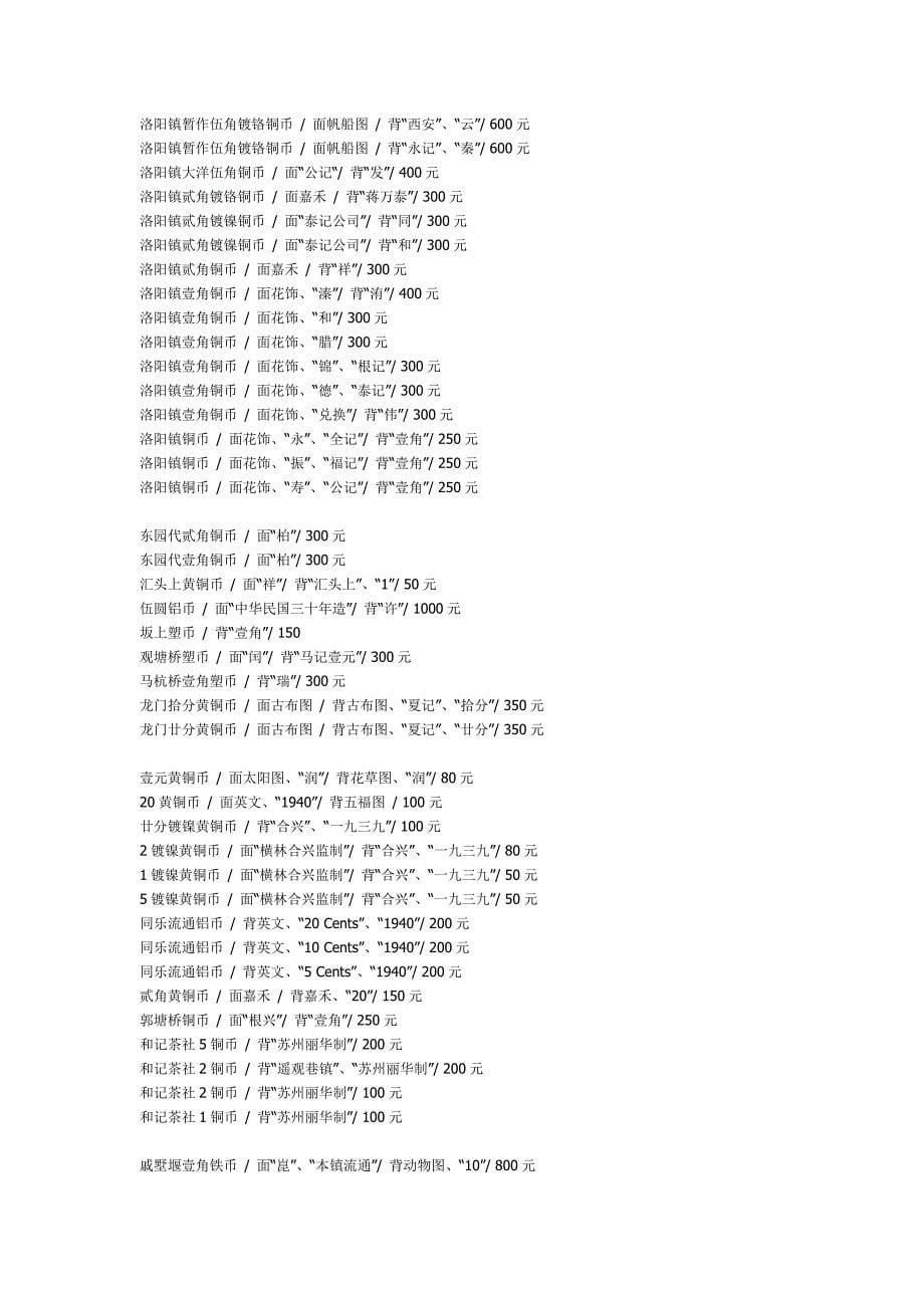 常州地方币价格参考目录.doc_第5页