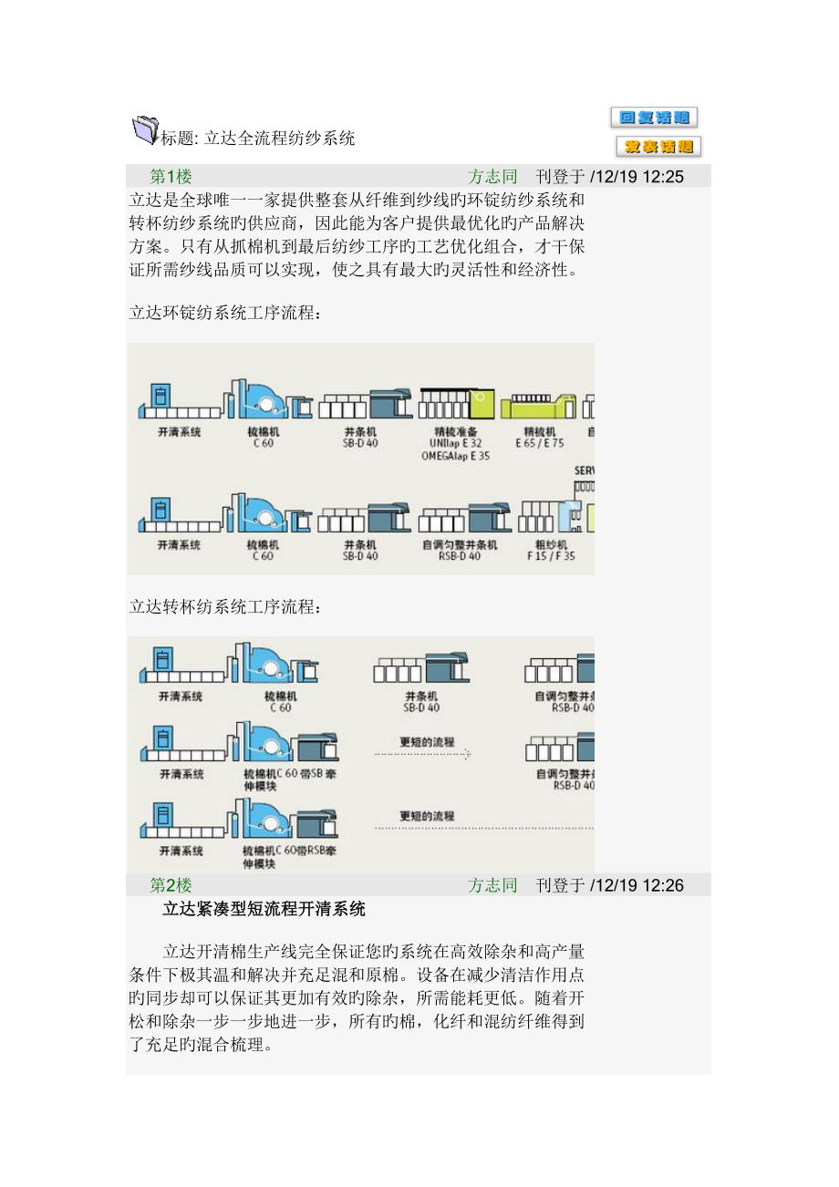 立达全标准流程_第1页