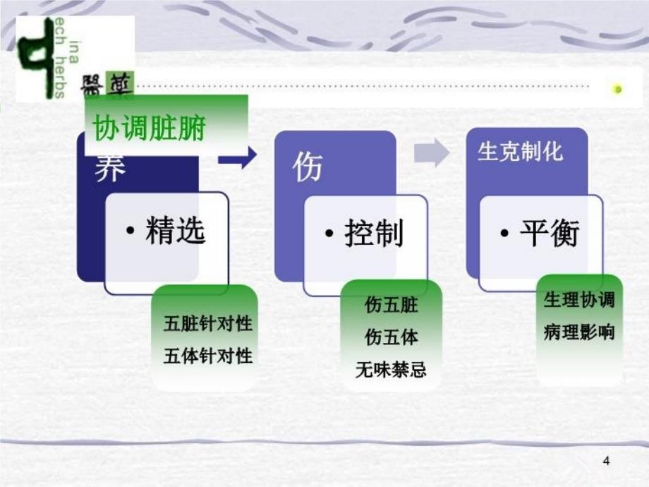 中医饮食调护理论基础_第4页