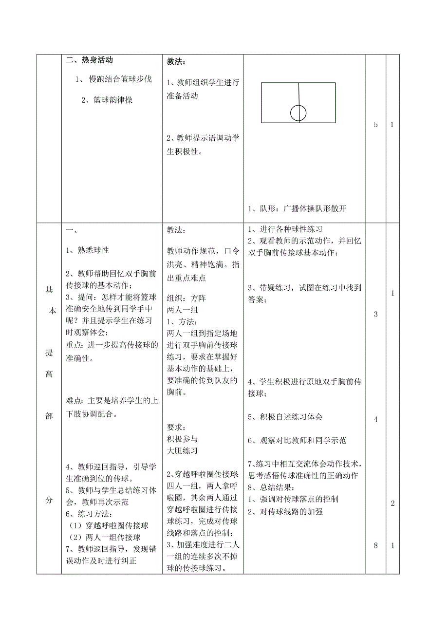 小学四年级篮球双手胸前传接球教学设计.docx_第3页