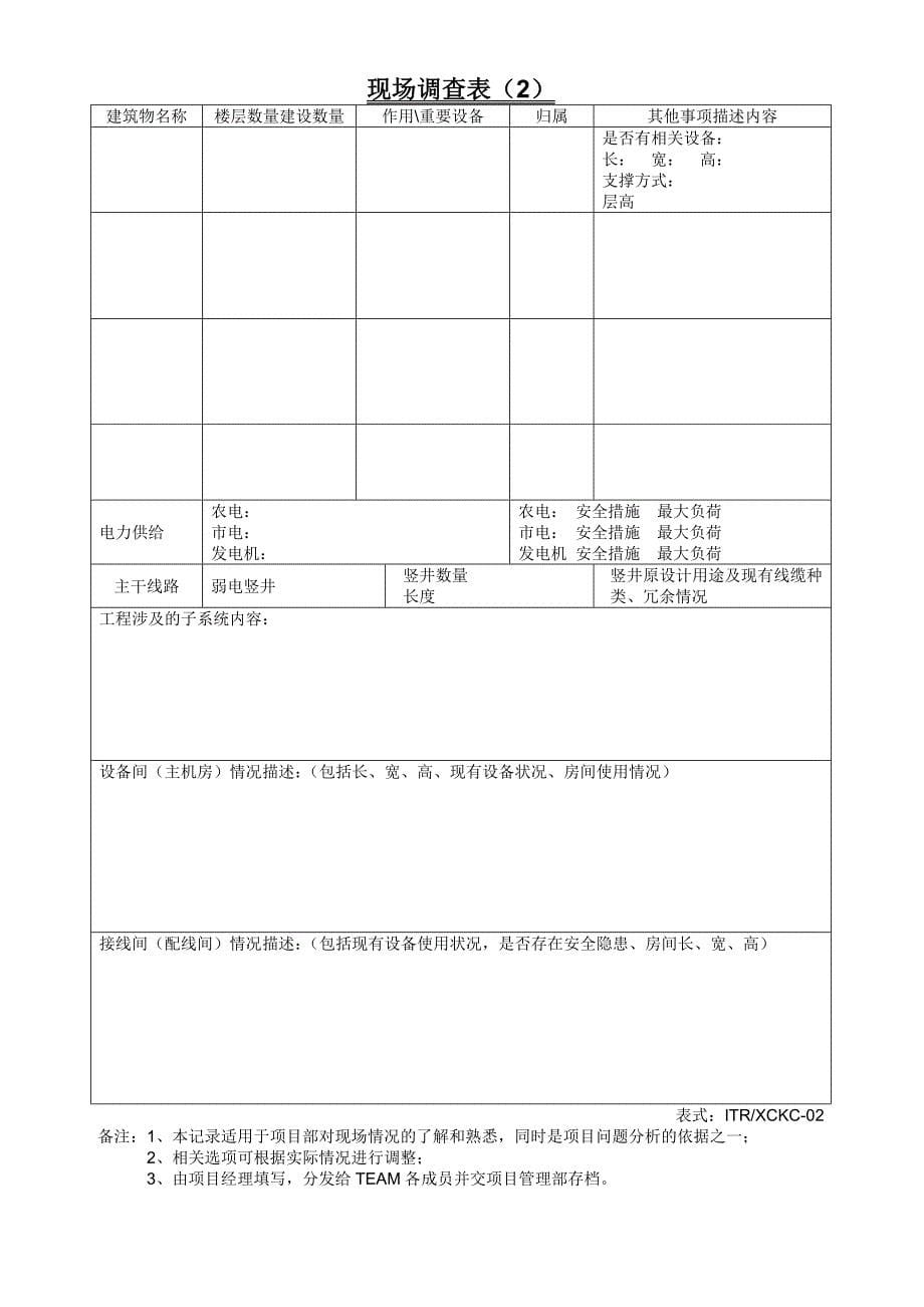 项目经理部的职责和相关工程报表_第5页