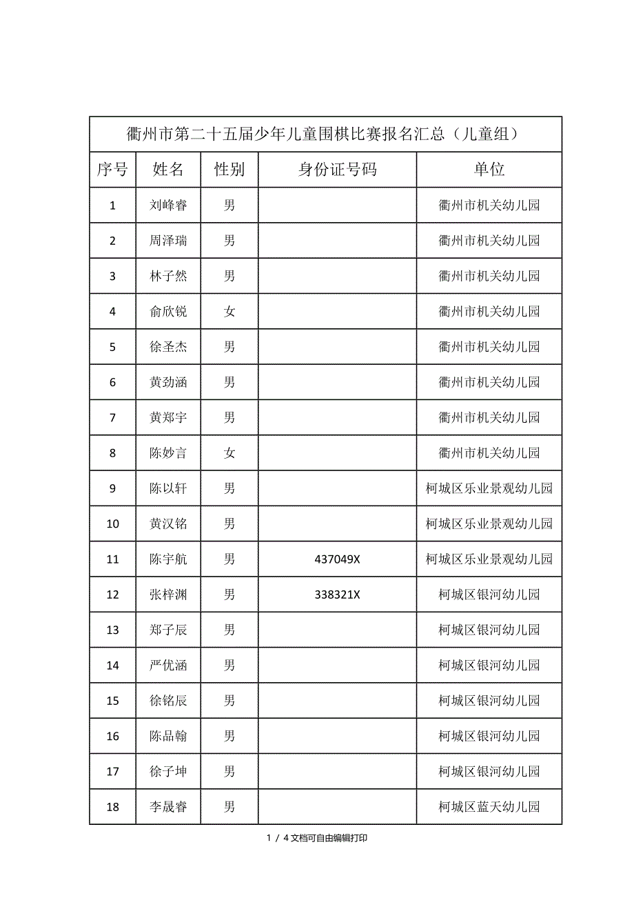 衢州第二十五届少年儿童围棋比赛报名汇总儿童组_第1页