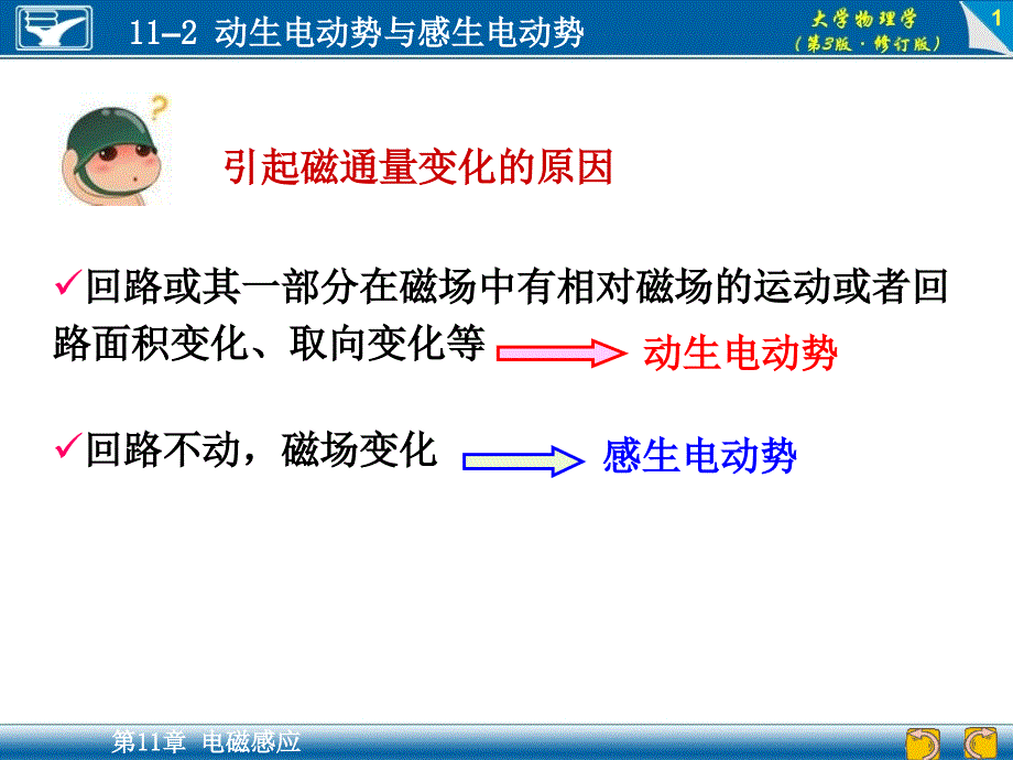 大学物理学（第3版）：11-2 动生电动势与感生电动势_第1页