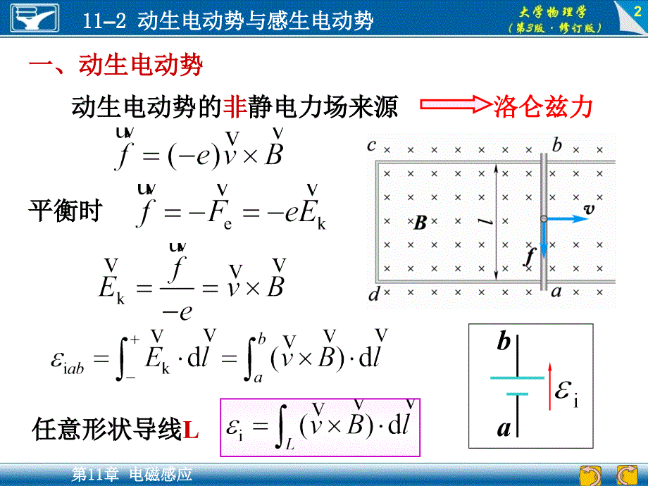 大学物理学（第3版）：11-2 动生电动势与感生电动势_第2页