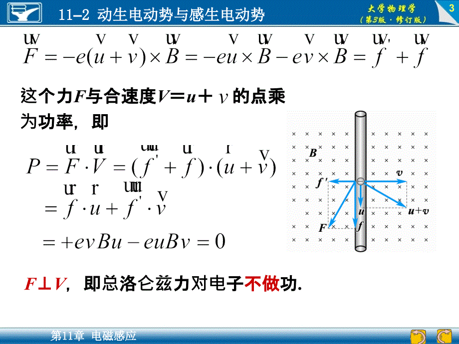 大学物理学（第3版）：11-2 动生电动势与感生电动势_第3页