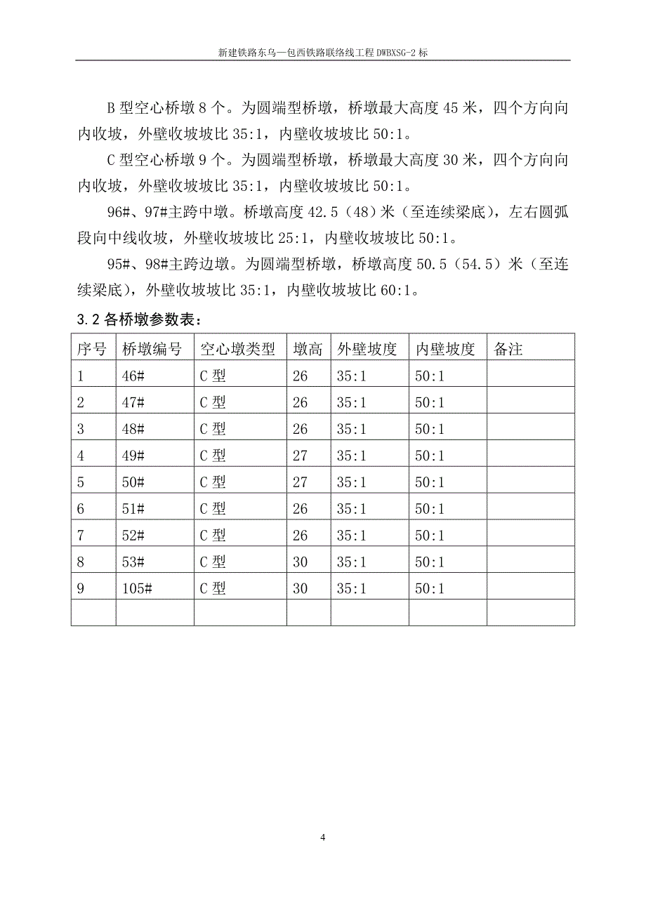 乌兰木伦特联络线工程大桥空心墩方案说明--本科毕业论文.doc_第4页