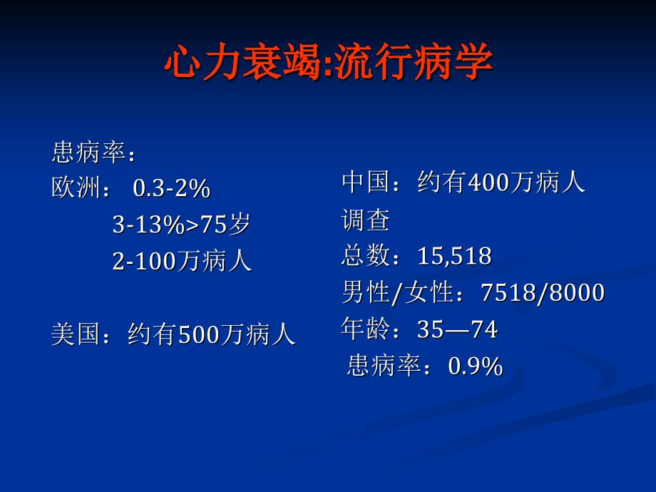 心力衰竭治疗及护理PPT课件_第2页