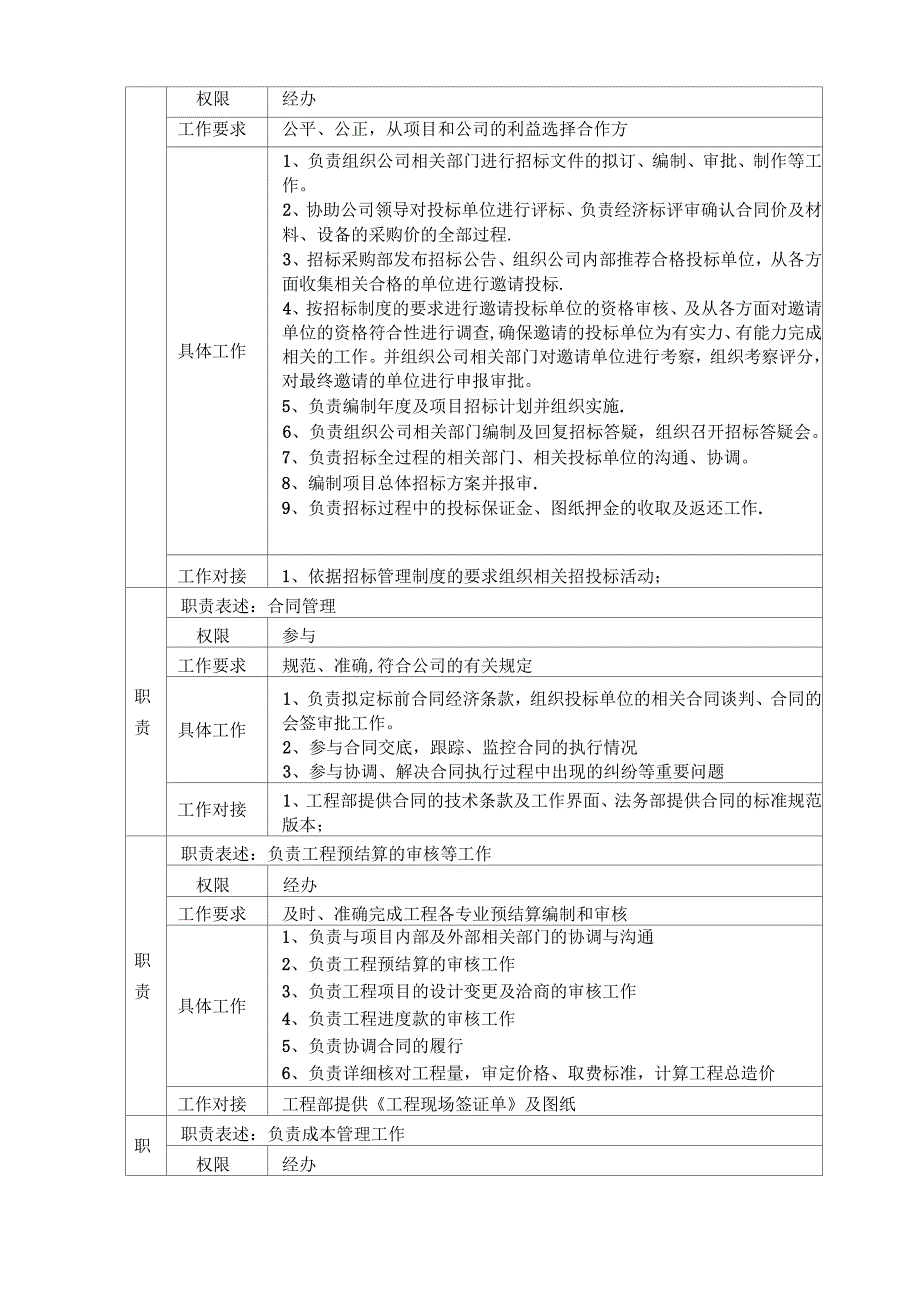 成本部管理部门架构及岗位职责_第3页