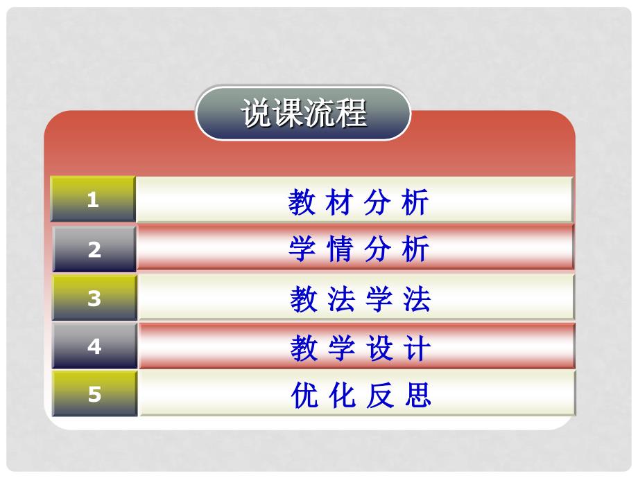 高中历史 第14课物质生活与习俗的变迁课件（2）新人教版必修2_第2页