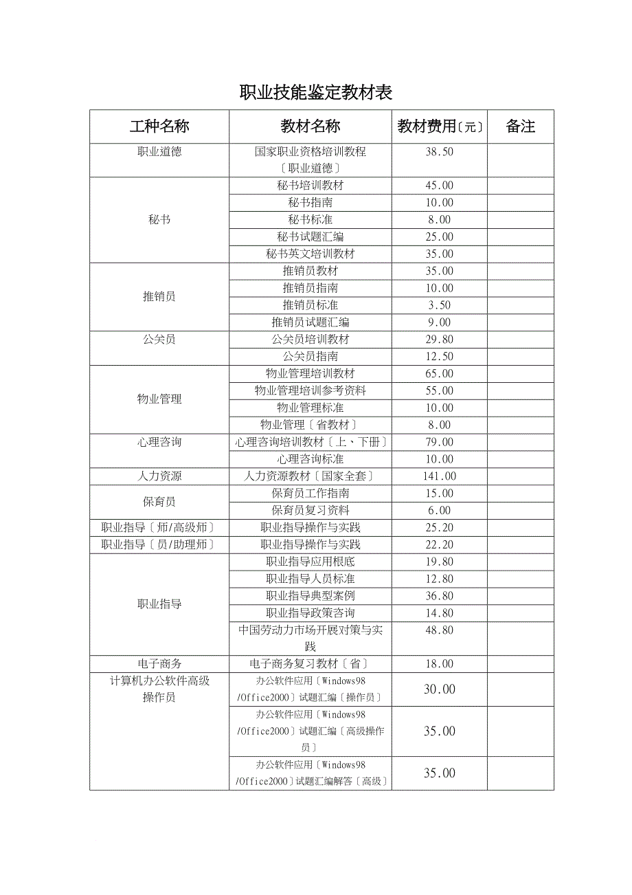 职业技能鉴定教材表_第1页