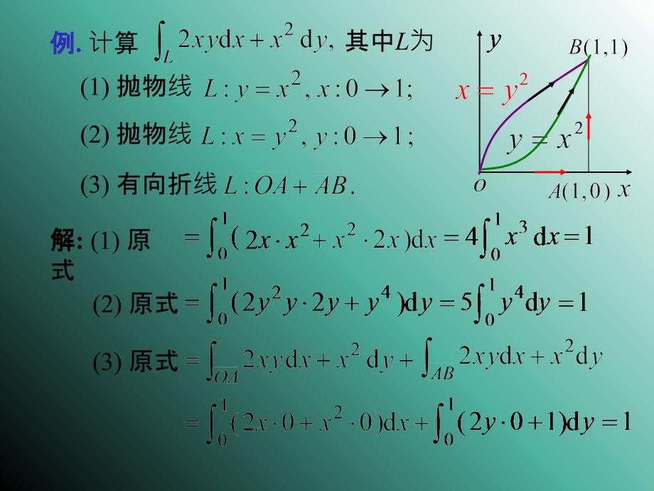 格林公式及其应用_第2页