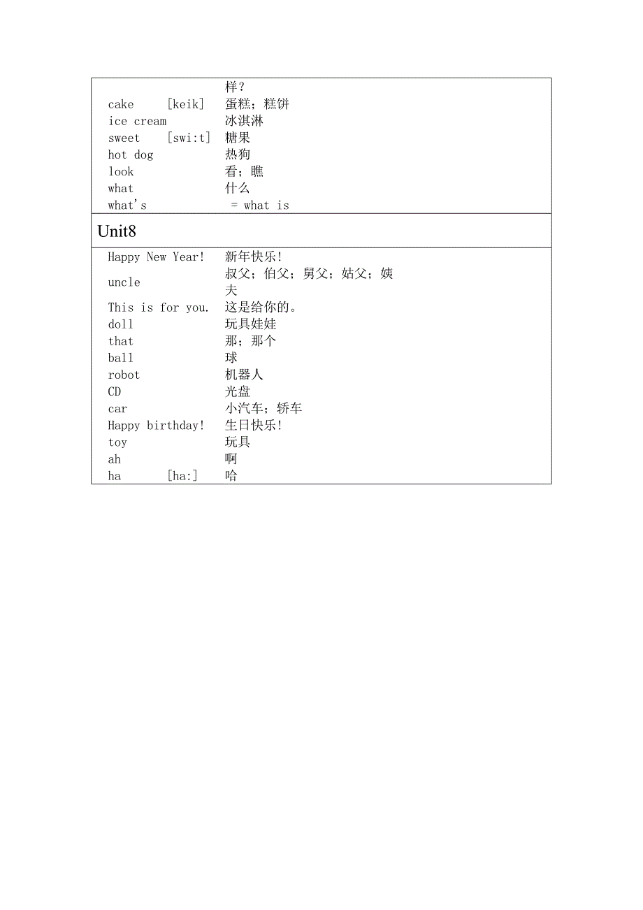 译林版英语词汇表(三年级上).doc_第3页