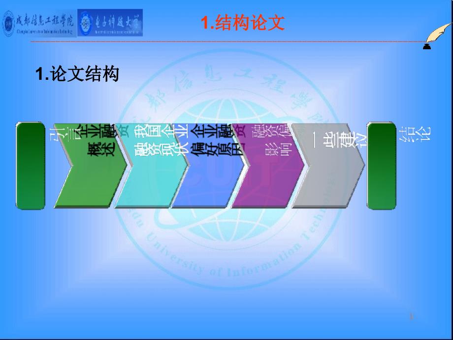 上市公司融资偏好分析_第2页