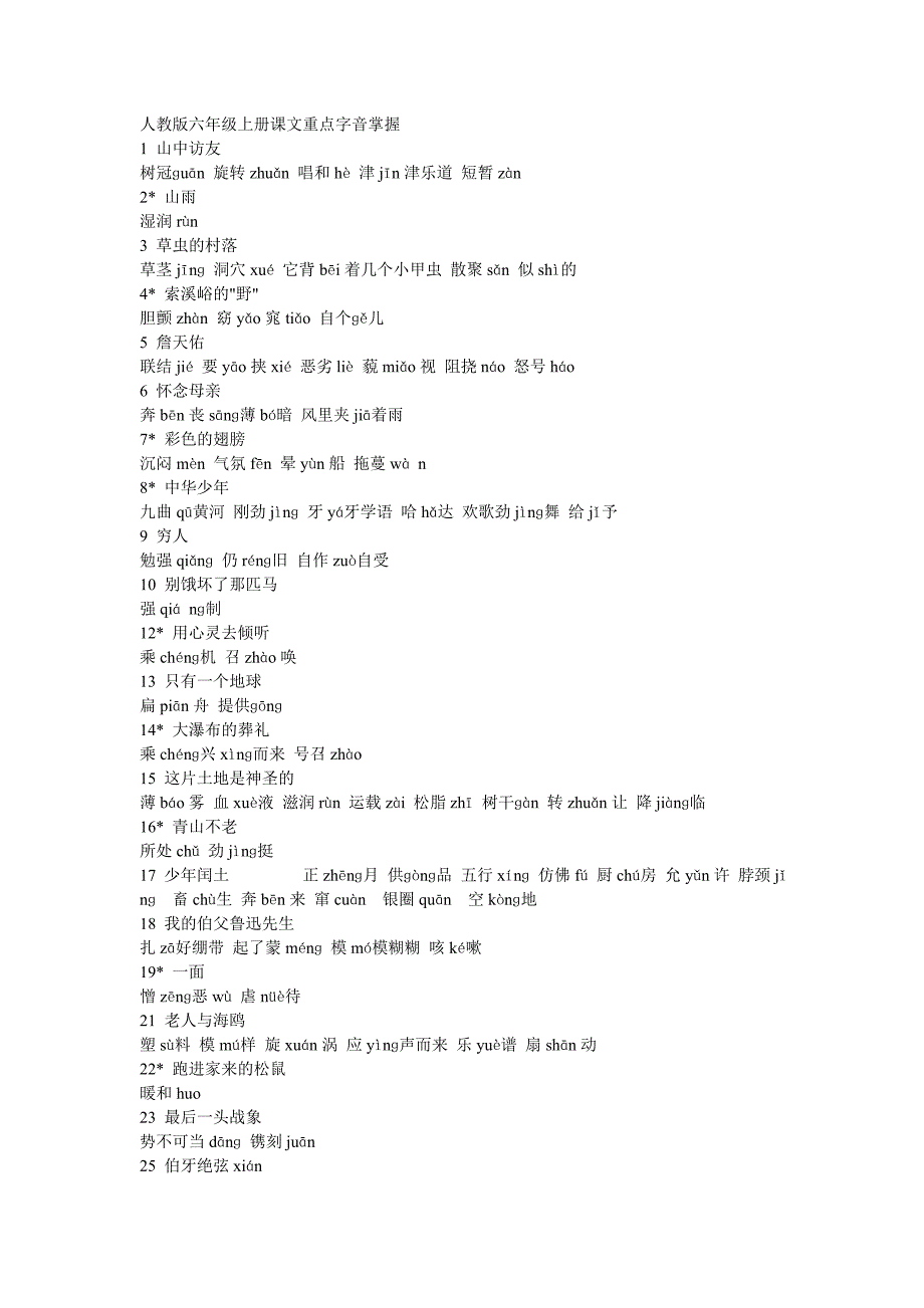 人教版六年级上册课文重点字音掌握_第1页