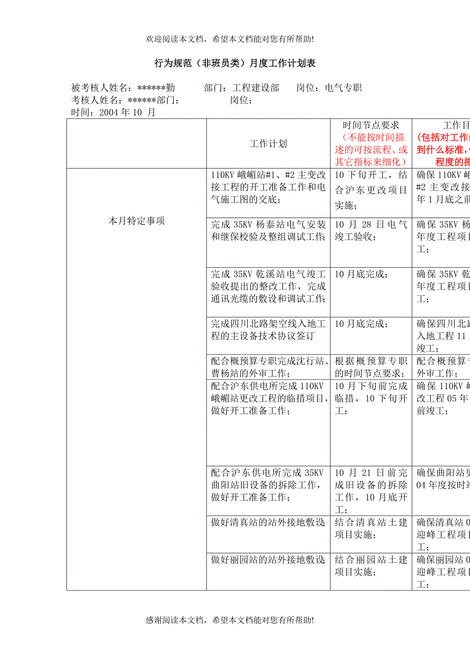 XX本部专职行为规范考评_第3页