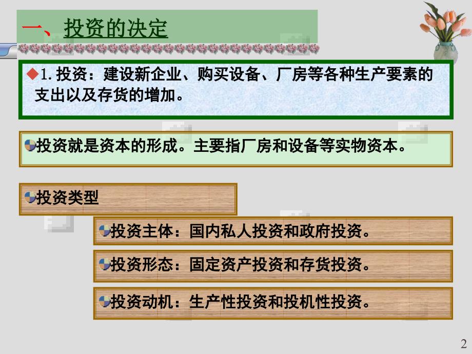 产品市场和货币市场的一般均衡._第2页