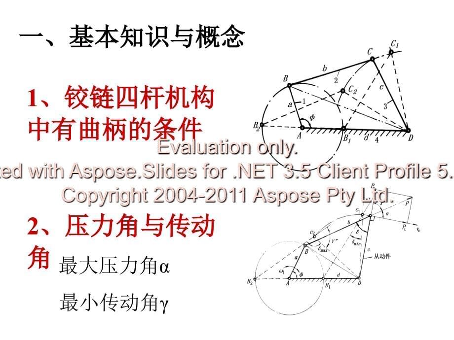 哈工大考研机械笔记_第5页