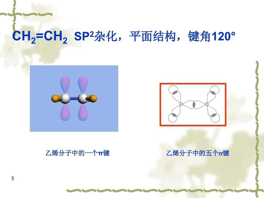 有机化学：第3章 烯烃和二烯烃_第5页