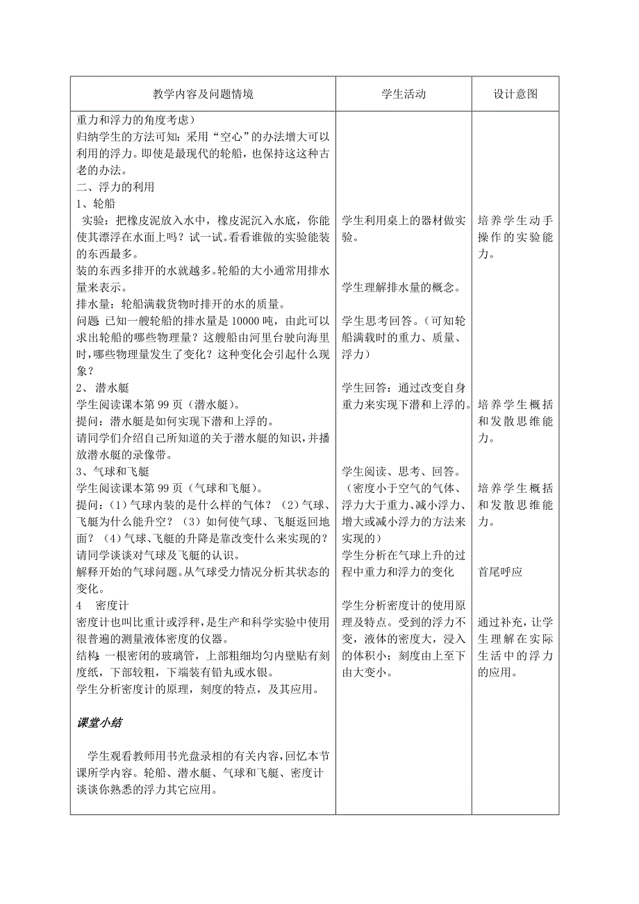 九年级物理 14.6浮力的应用精品教案 人教新课标版_第2页