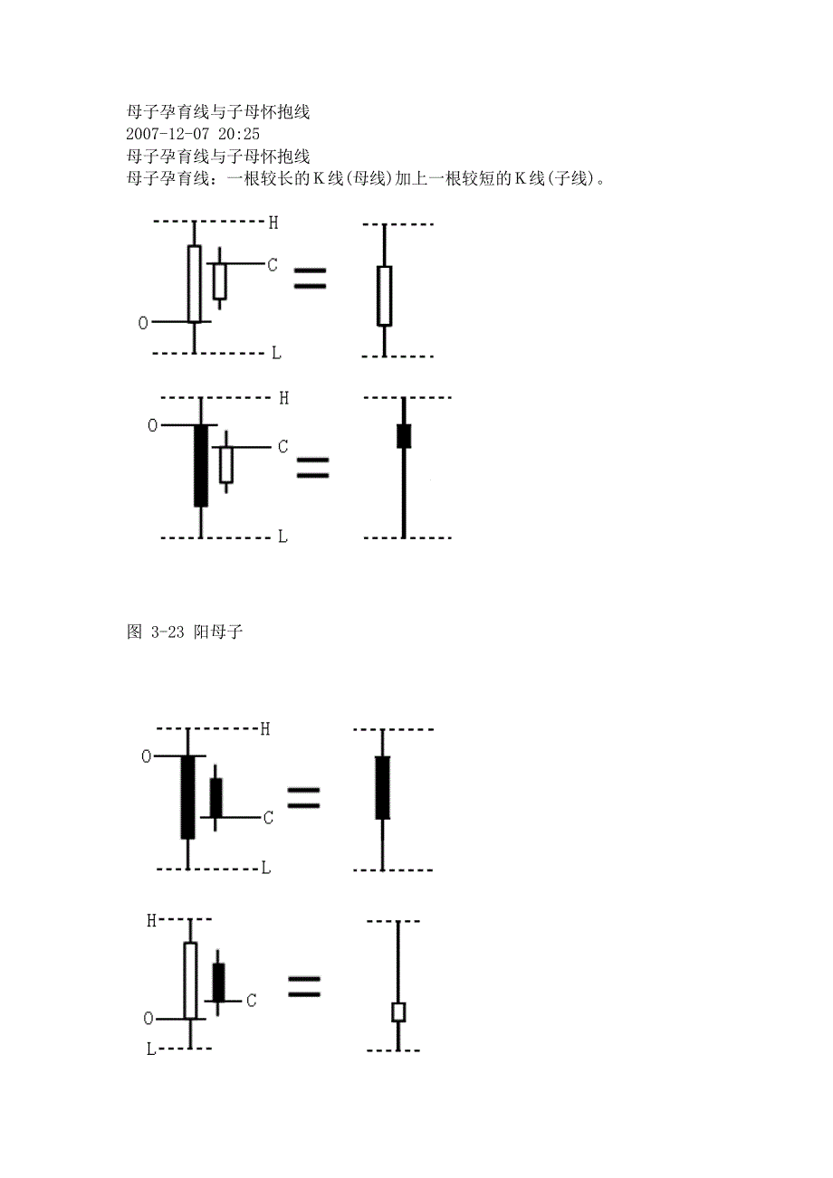 子母K线(孟弘熹)_第1页