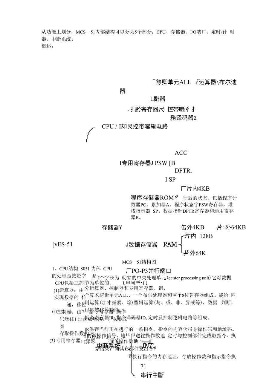 单片机的基本组成_第5页