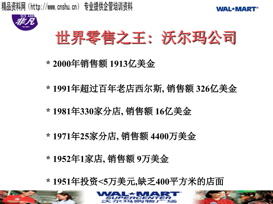 沃尔玛超市十大成功经营原则_第1页