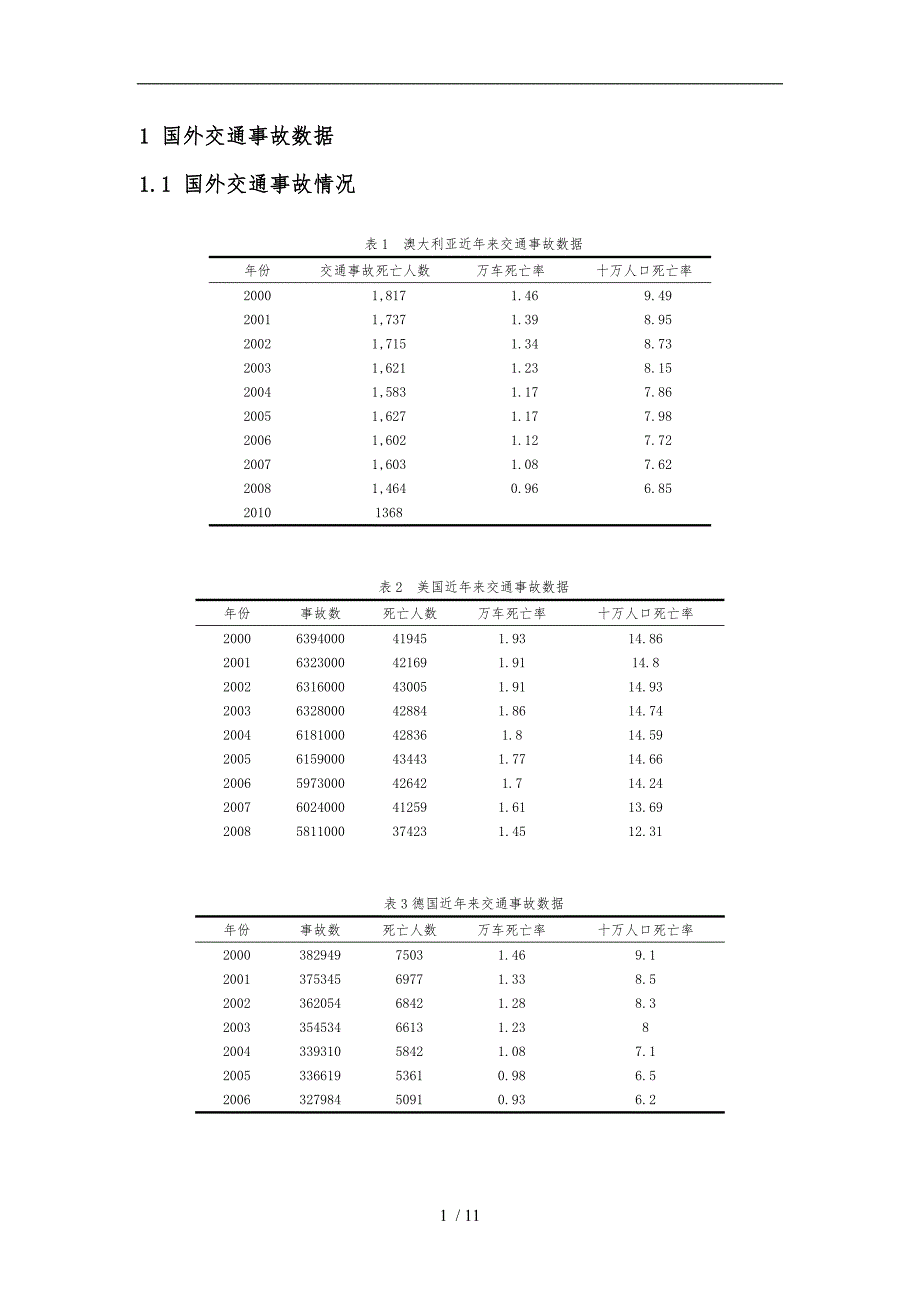 国内外交通事故数据比较_第1页