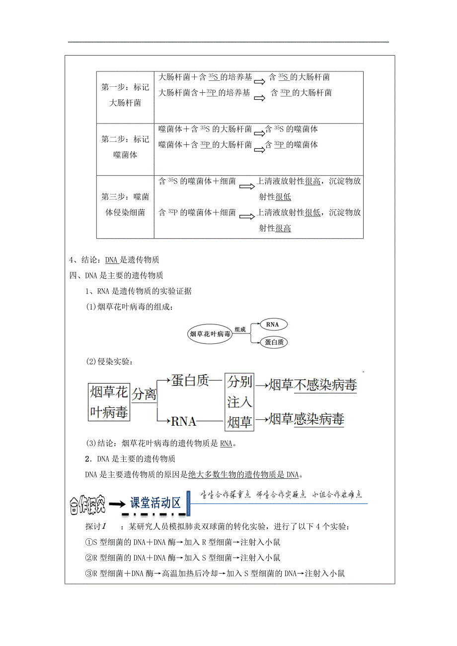 高中生物第三章基因的本质DNA是主要的遗传物质学案新人教必修_第3页