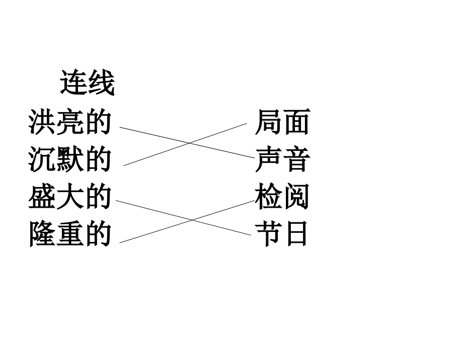 人教版三年级语文下册第四单元复习.ppt_第3页