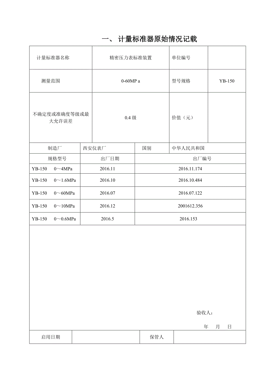 2016计量标准履历书(压力表)_第3页