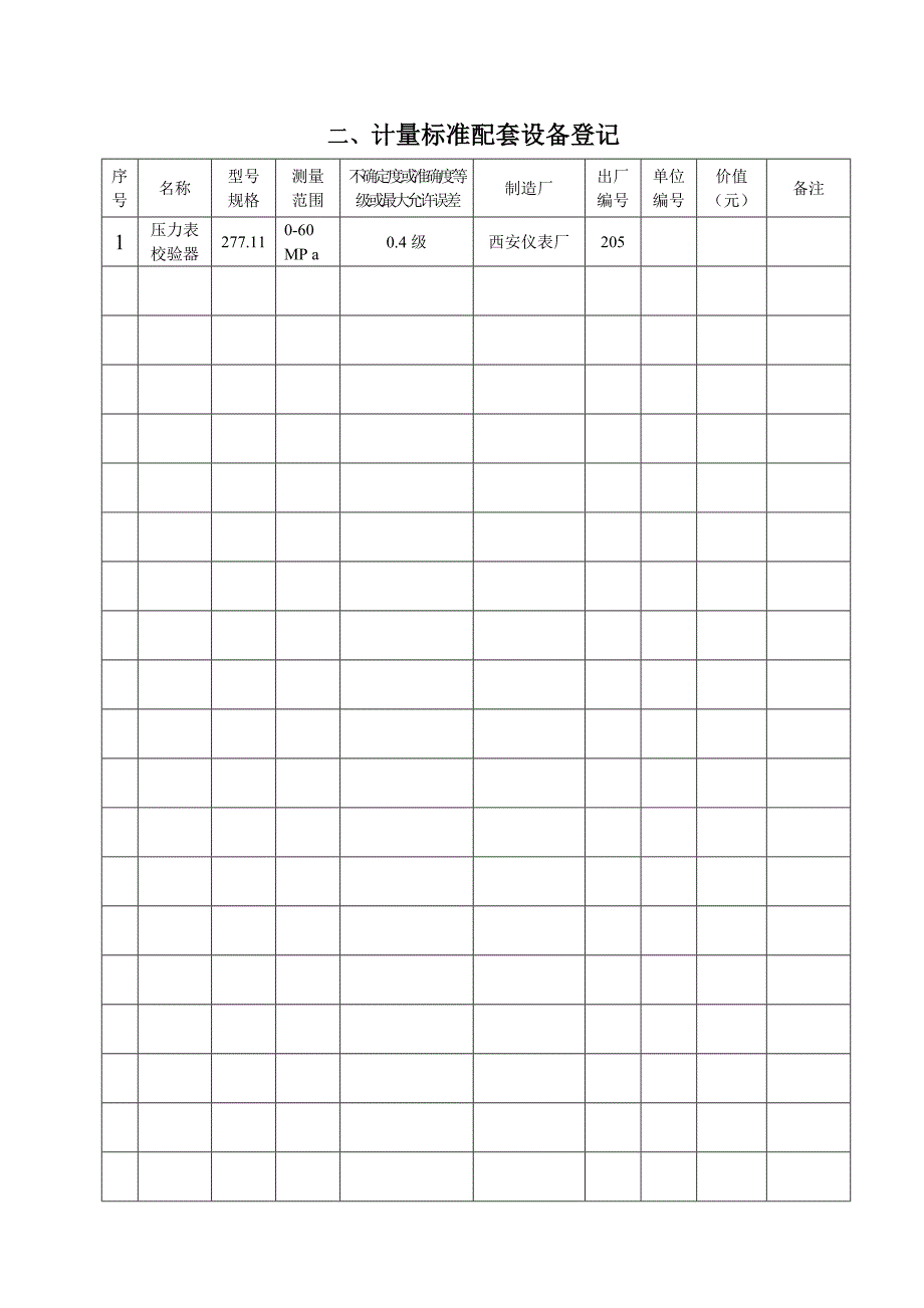 2016计量标准履历书(压力表)_第4页