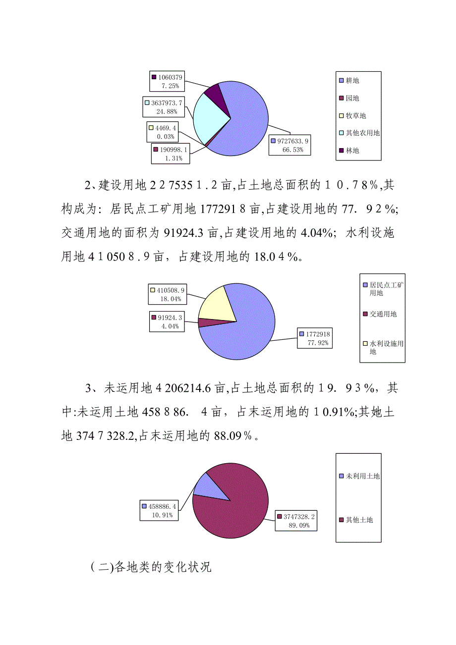 荆州市度土地利用变化情况_第2页