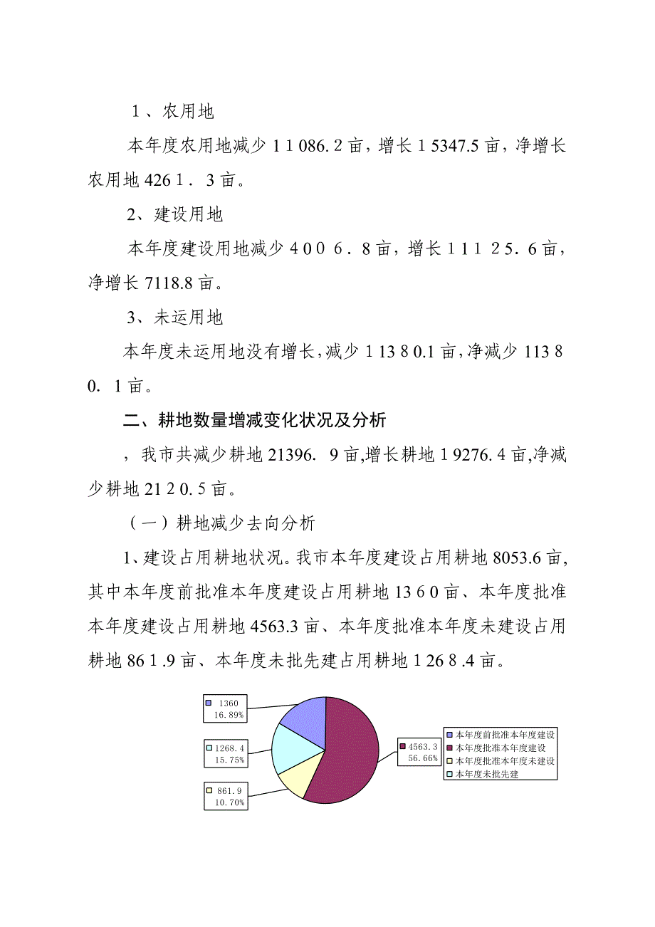 荆州市度土地利用变化情况_第3页