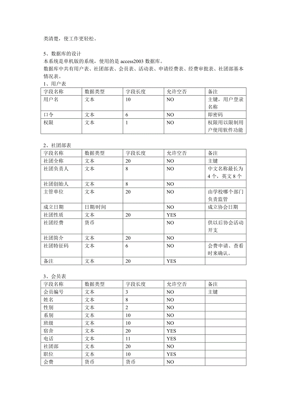 大学生社团管理系统设计论文_第3页