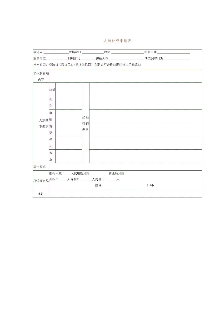 人员补充申请表_第1页