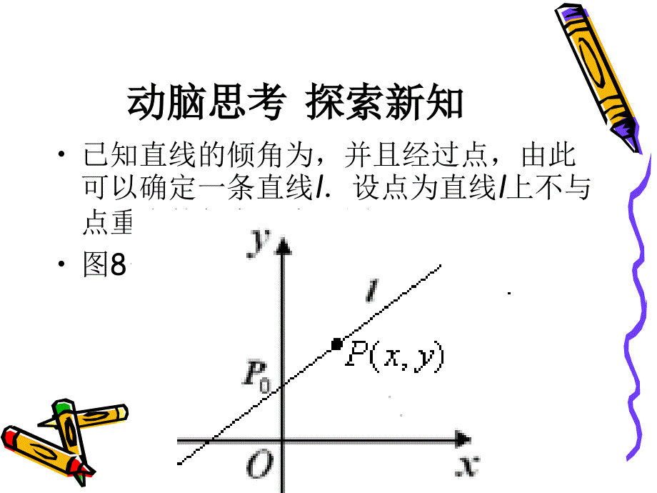 直线方程点斜式方程_第3页